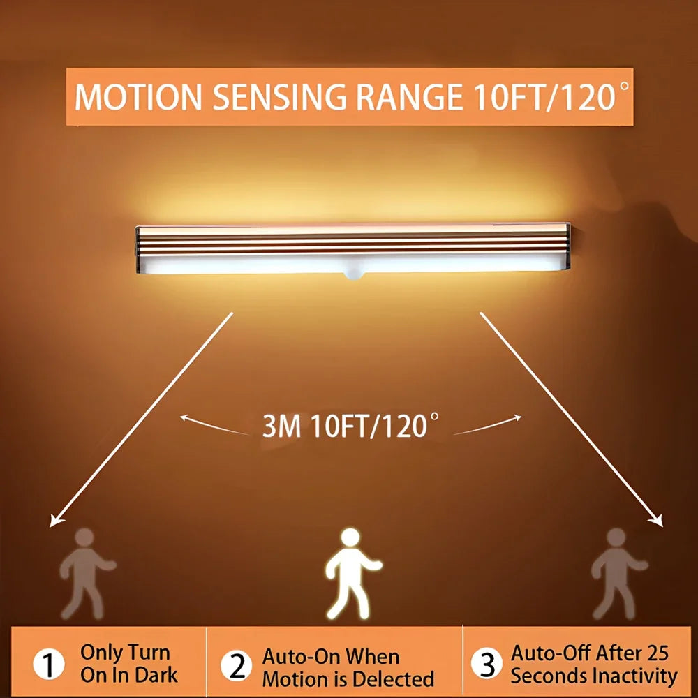 Night Lights Wireless LED